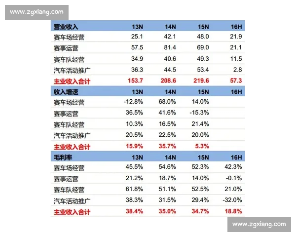 体育赛事官方网站权威发布赛程成绩与精彩瞬间汇总平台服务用户体验