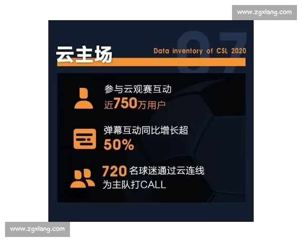 体育直播网页版打造多赛事高清实时互动观赛新体验平台服务升级