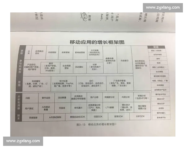 基于数据与节奏的比赛走势判断方法与实战应用解析系统思路与案例 基于数据与节奏的比赛走势判断方法与实战应用解析系统思路与案例
