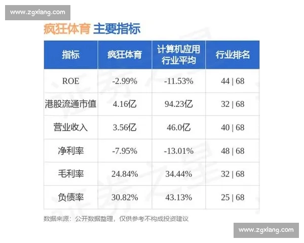基于体育数据智能分析的赛事预测平台创新发展研究与应用实践探索