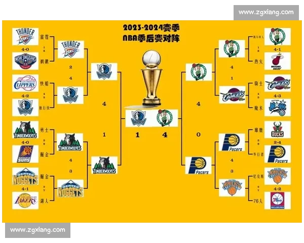 围绕NBA赛前分析准备方法的系统化研究与实战指南策略应用框架 围绕NBA赛前分析准备方法的系统化研究与实战指南策略应用框架