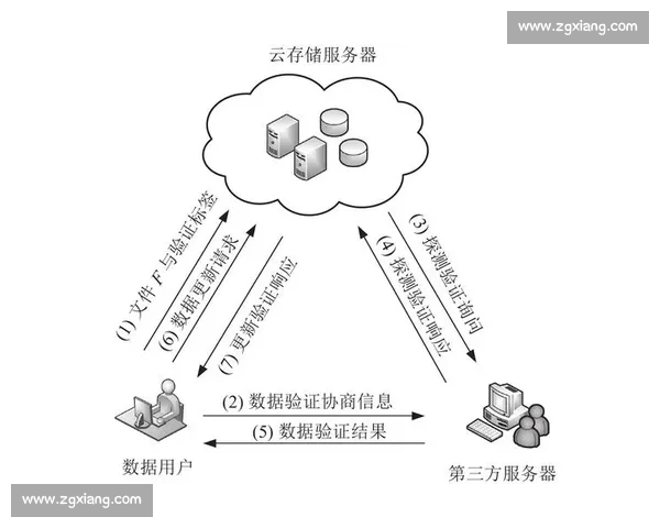 基于数据模型的足球比赛走势变化深度解析与实战应用研究前瞻策略探讨 基于数据模型的足球比赛走势变化深度解析与实战应用研究前瞻策略探讨