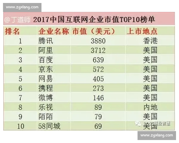 2026年全球体育网站排名分析领先平台与潜力新星榜单揭晓