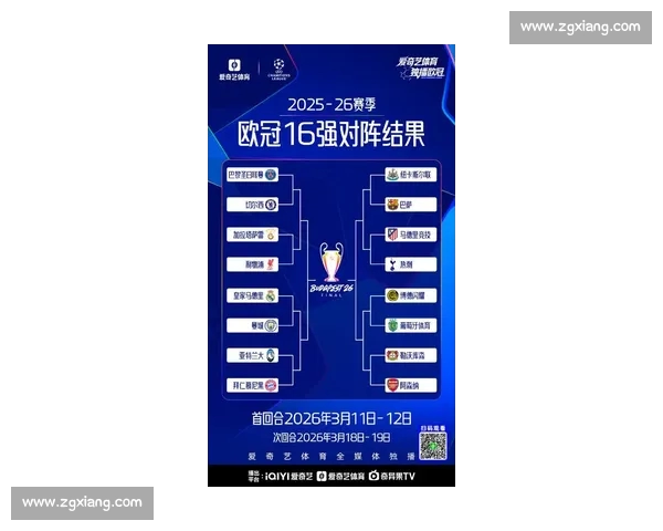 欧冠赛场最新球队状态全面解析与胜负走势预测 欧冠赛场最新球队状态全面解析与胜负走势预测