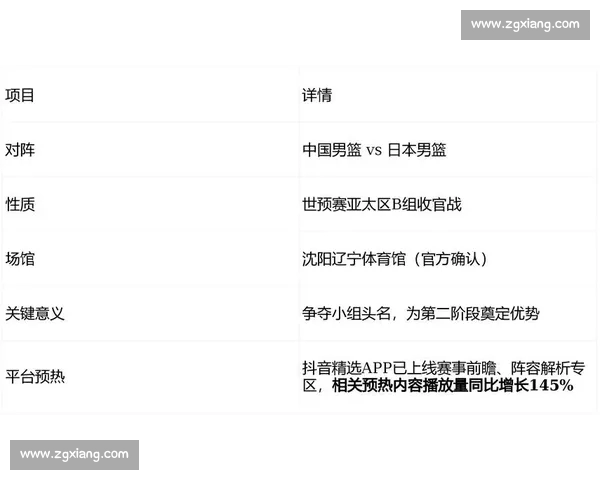 2026赛季CBA联赛完整赛程查询指南与球队对阵时间全览解析 2026赛季CBA联赛完整赛程查询指南与球队对阵时间全览解析