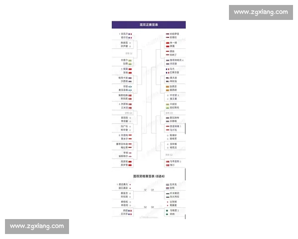 2026欧洲冠军联赛最新赛程全面解析及球队晋级前景分析 2026欧洲冠军联赛最新赛程全面解析及球队晋级前景分析